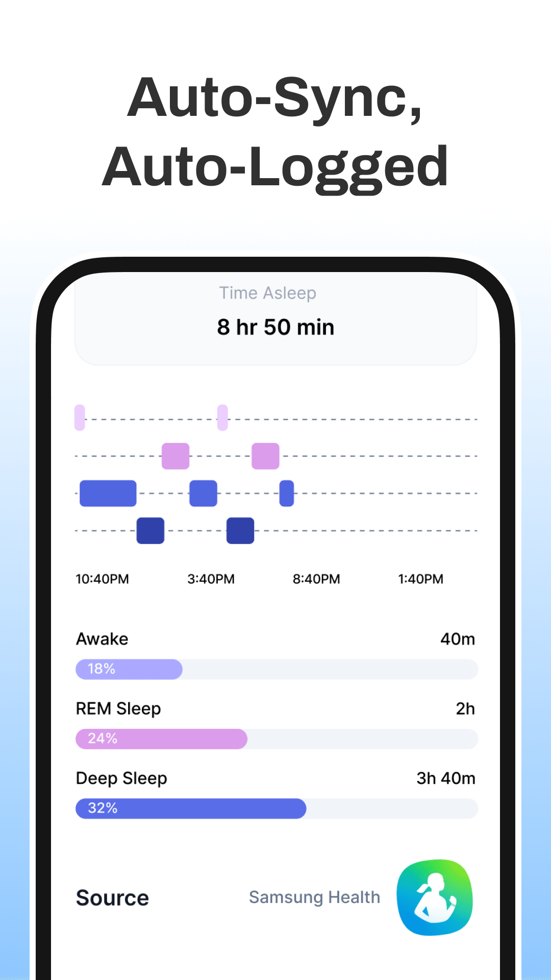 Sleep records automatically synced from Samsung Health